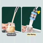 (4 পিস)360 Degree Rotatable 6 Layers Water purifier magnetic filter tap