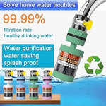 (4 পিস)360 Degree Rotatable 6 Layers Water purifier magnetic filter tap