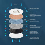 (4 পিস)360 Degree Rotatable 6 Layers Water purifier magnetic filter tap